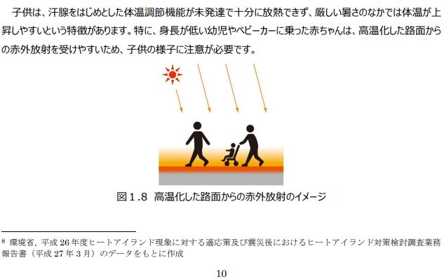 夏場のベビーカーは小型扇風機が必須 Clipfan クリップ式がおすすめ 子育て世代の育児 マイホームに関するブログ たくや