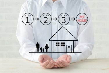 住宅購入の流れを10ステップで簡潔に解説！期間は最低2ヵ月平均半年！